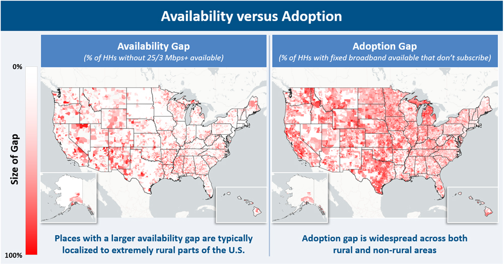 Maps showing availability vs adoption